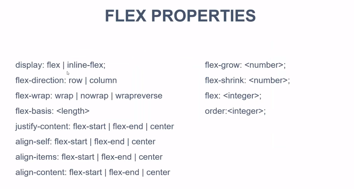 Flexbox 所涉及的一些 CSS 参数